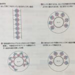 配列