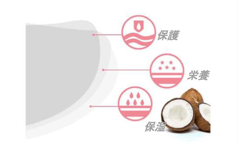 保護・栄養・保湿