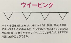 ウィービング